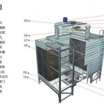 Industrial Water Cooling Tower Cooling Water Tower Fill