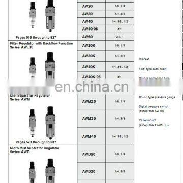 SMC Air Filter AWD40-F04 photo-3