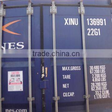 China price sales second hand container