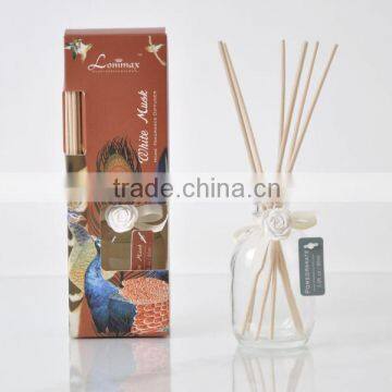 85ml Home fragrance Aroma Reed Diffuser with glass bottle SA-0047