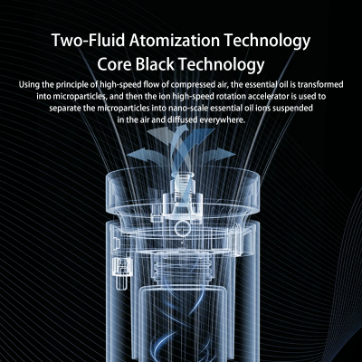 Luxury Reliable Design All Aluminum Body Factory Direct 80ml 150ml Essential Oil Diffuser for Rooms photo-2