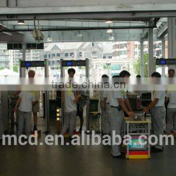 Walk Through Metal Detector With 8 Zones Suitable for Hotels and Bank photo-4