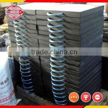 crane foot protection block/crane leg support/crane lift pad