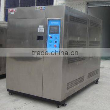 Solar Panel Testing System
