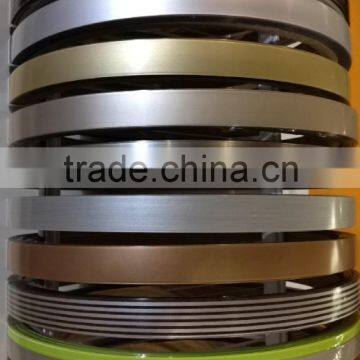 ABS Edge Banding Made in China