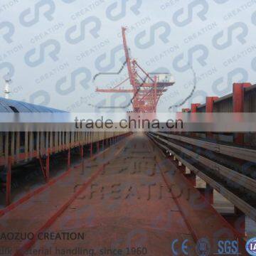 the Cleaner for Belt Conveyor System photo-5