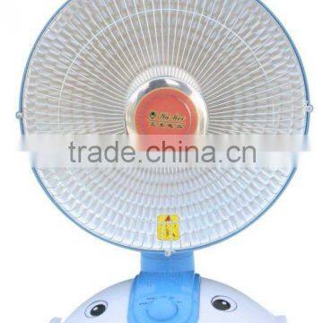 Electric heater