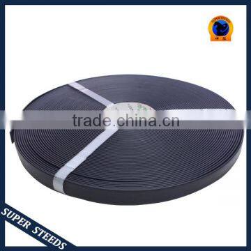 TPU Coated Nylon Webbing Manufacturer photo-3