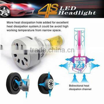 Eastar Newest no Fan Design Diy Car Led Headlight 9009 photo-4