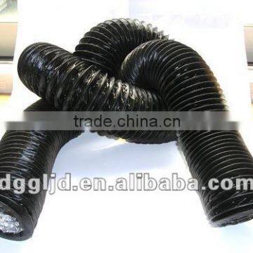 High temperature composite duct