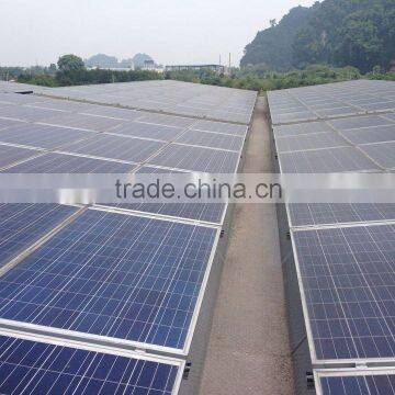 Solar Bipv