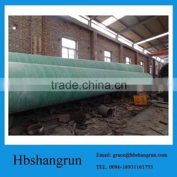 GRP Pipe Winding Die for Producing Fiberglass Reinforced Plastic Pipe
