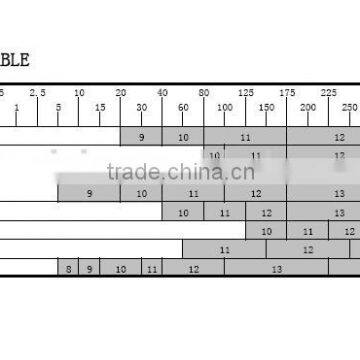Solar Welding Mask photo-5