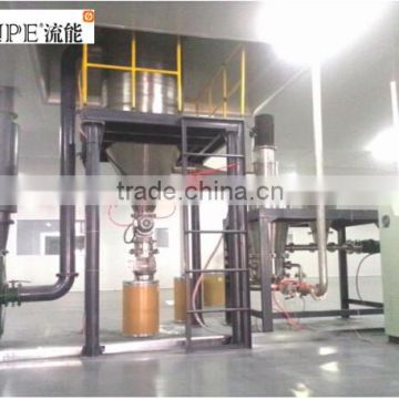 Cerium Oxide Classifying Grinding Machine