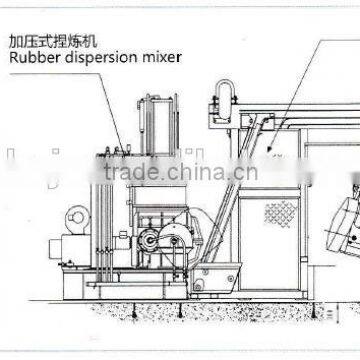 Plastic Mixer Machine photo-4