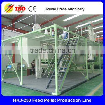 Factory supply Poultry Feed Machinery, Pellet feed making machine