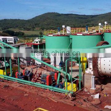 Reliable Performance Extracting Gold From Rocks photo-6