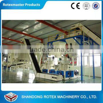 Biomass Fuel Wood Pellet Machine Line Pellet Making Machines CE Approved photo-3