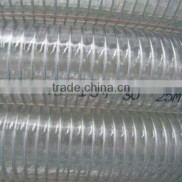 Factory Supply Steel Wire Reinforced Spring Pvc Hose Pipe photo-3