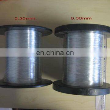 Galvanized Spool Wire Hot Dipped gi Wire photo-5