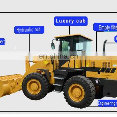 Mini Wheel Loader zl 10f photo-3