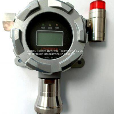 GT-SAT200GD Fixed Point Type Toxic Gas Detector photo-2