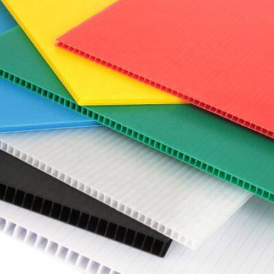 High-Quality PP Hollow Coroplast Sheets – Durable Corrugated Plastic Panels for Export