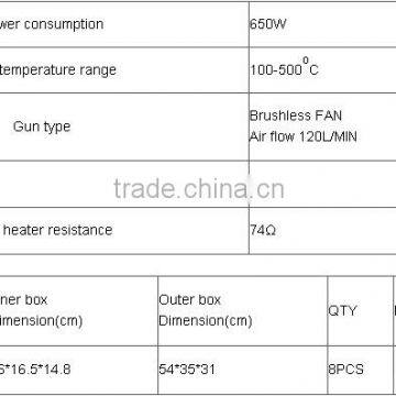 YIHUA 2008D Temperature Adjustable SMD Rework Station , Hot Air Soldering Station photo-3