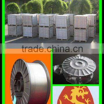 Mig Wire, Zinc Wire, Welding Wire Manufacturer