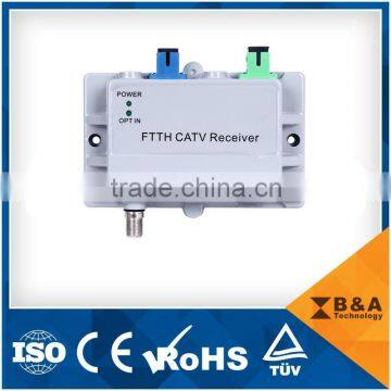 CATV Fiber Optical Receiver