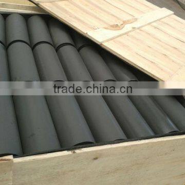 Best price for conveyor roller