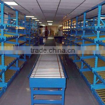 CE, ISO Certificated Carton Flow Rack photo-3