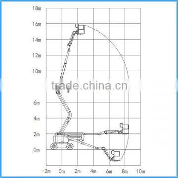 Rated Weight 250kg Lift Height 15m Articulating Boom Lift photo-3