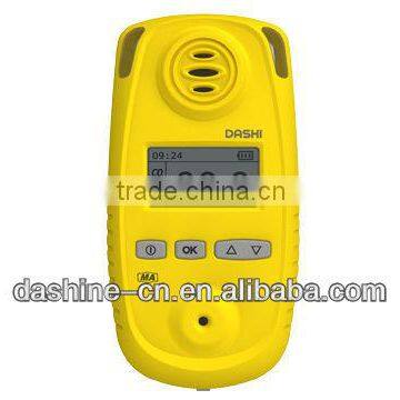 CE Approved Carbon Monoxide CO Gas Detector/Alarm