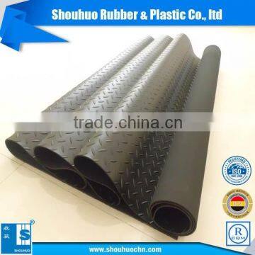 Coloured Neoprene Sheets