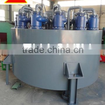 2015 hot sale high efficiency classifying equipment FX hydro cyclone from Manufacturer