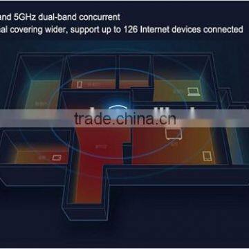 Latest Router XiaoMi Router 3 Router 3 128G ROM Processor MT7620A WiFi Wireless Support Android Ios 2.4GHZ/5GHZ photo-3