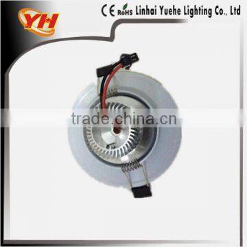 dmx 512 controller