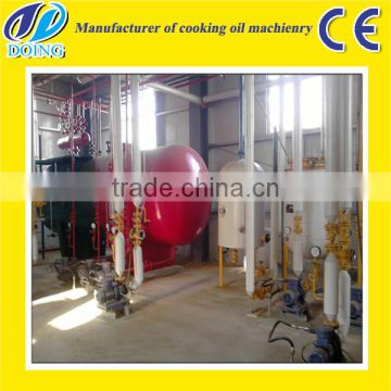 High quality coconut oil manufacturing process with CE and ISO