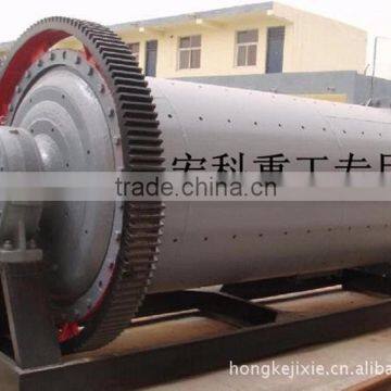 Silica Ball Mill photo-4
