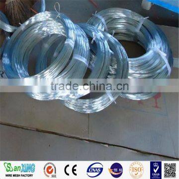 High Tension Hot Dipped 2mm Galvanized Steel Wire Binding Wire in China photo-3