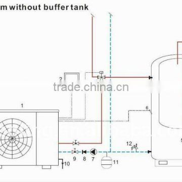 nverter heat pump,DCinverter heat pum water heater,DCinverter heat pump water heater