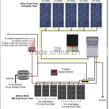 Top Sale,No MOQ 6000W Complete With Battery and Brackets Solar Panel Free Shipping photo-2