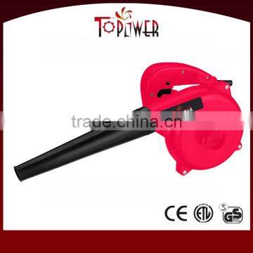 Industrial Blower