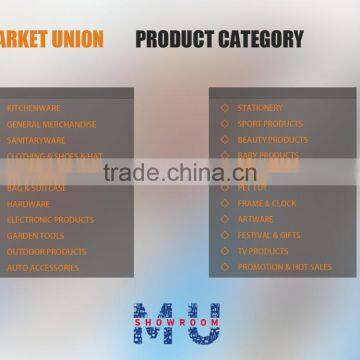 Yiwu Purchase Agent 2% photo-5