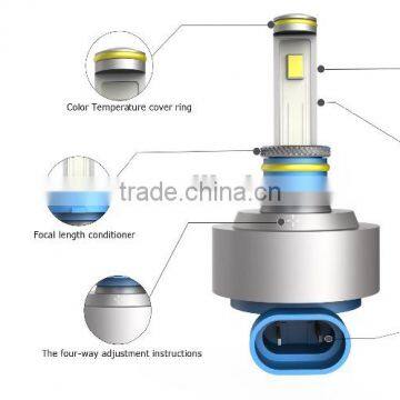 2015 new models LED lamps, LED headlamps and super bright light, the integration of headlamps 9007/16/4/11 1/7/13/9005/9007