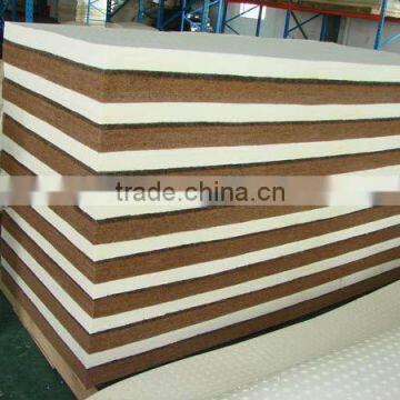 Comfortable High Elastic Rubberized Coir Sheet for Mattress and Sofa photo-3
