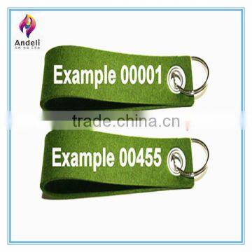 Custom Mini Car Keyring photo-4