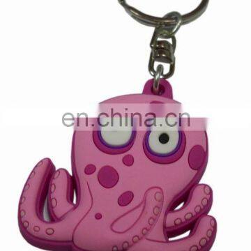 Soft pvc keychain