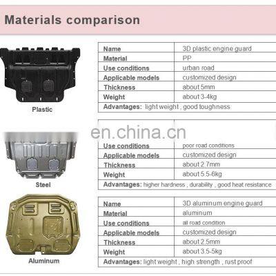 Customized High Quality 3D Engine Cover Skid Plate For Any Car Model photo-3